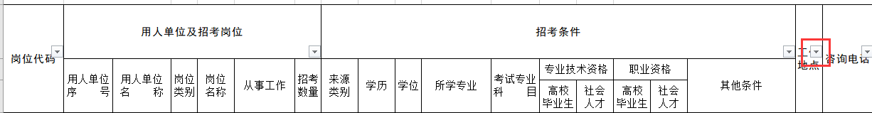 2019军队文职职位表